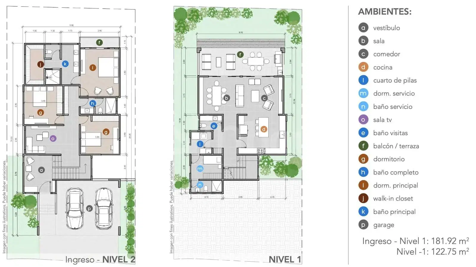 Property at Condominio en Guachipelín Escazú