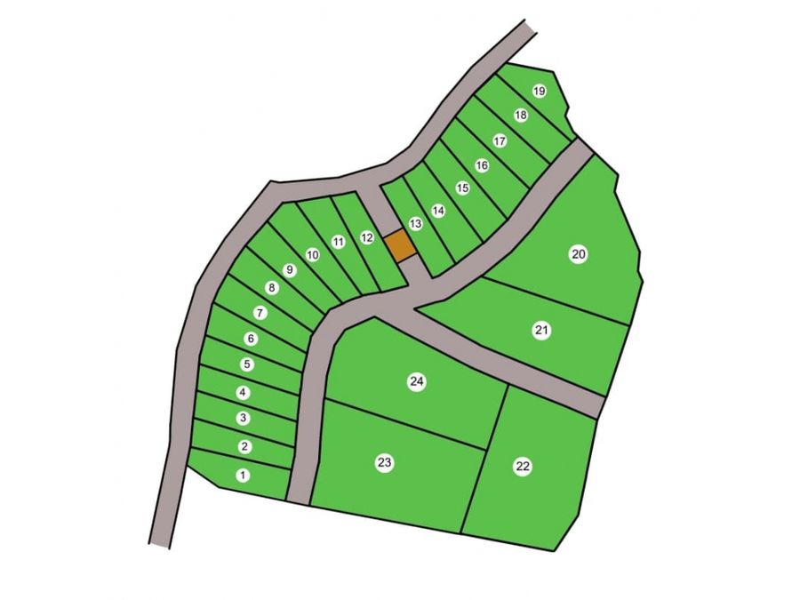 Terreno en Pavas