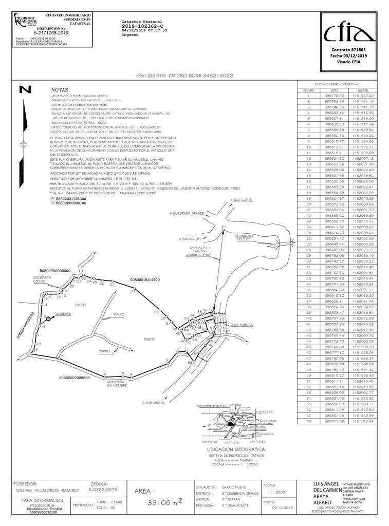 Casa en Quebrada Grande